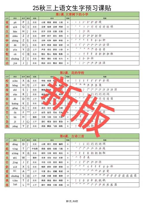 汉语拼音字体下载2026