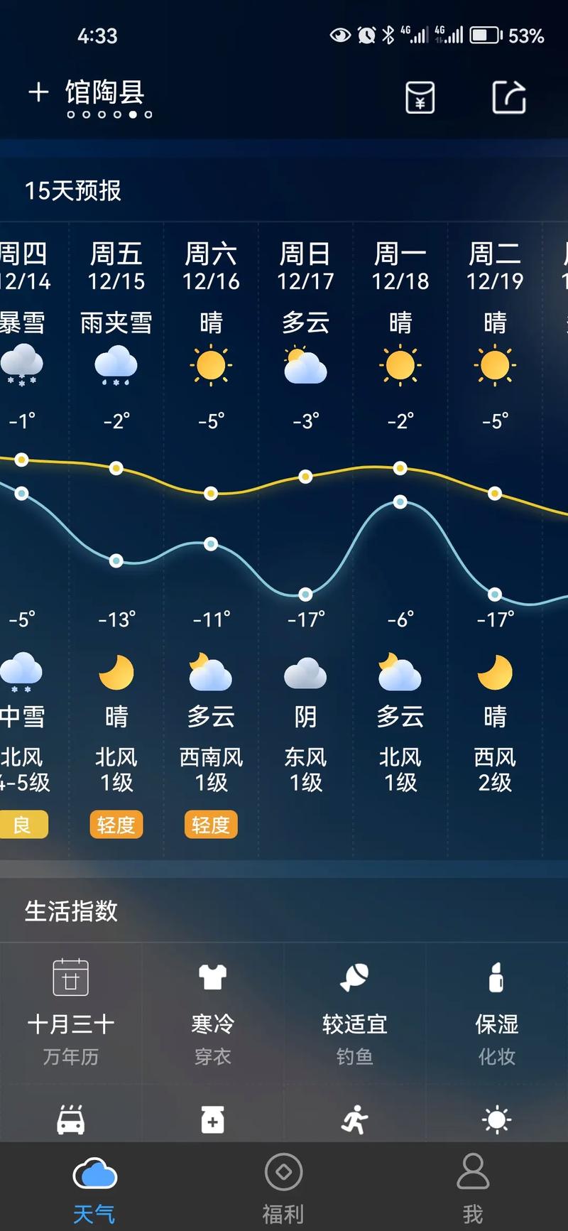 天气预报免费下载2026