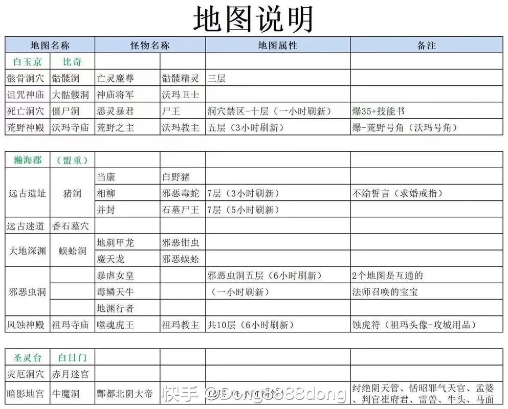侠义天下2026