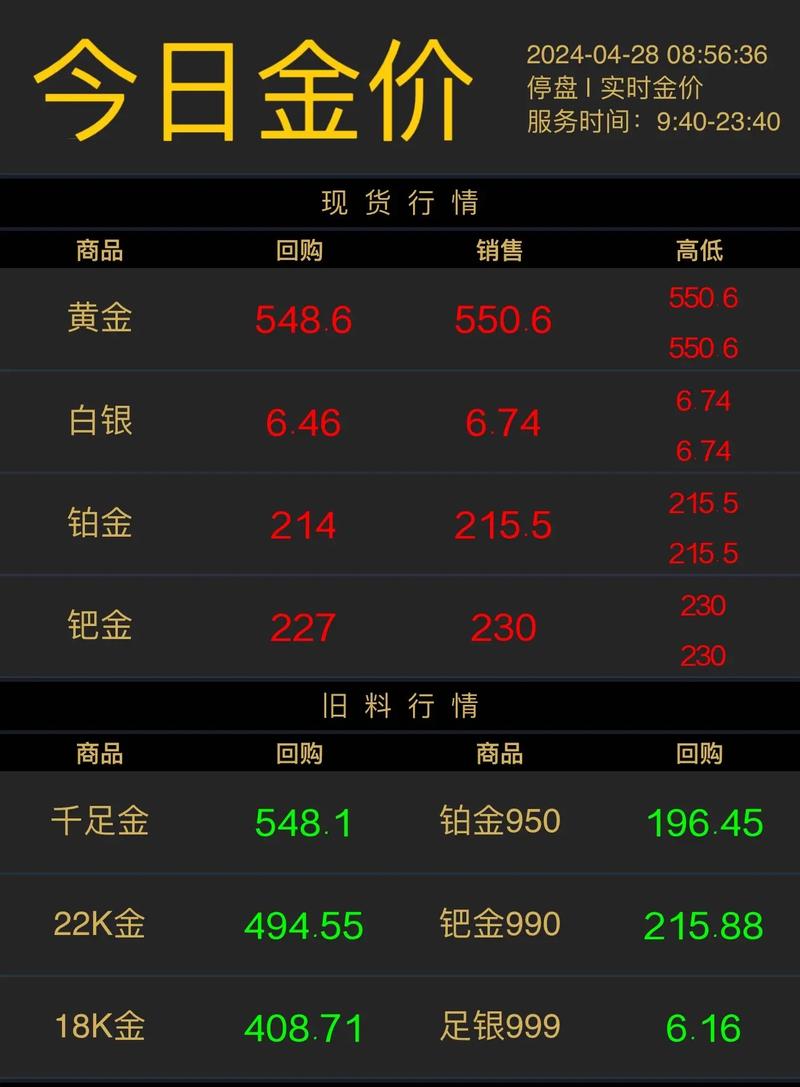 下载今日2026