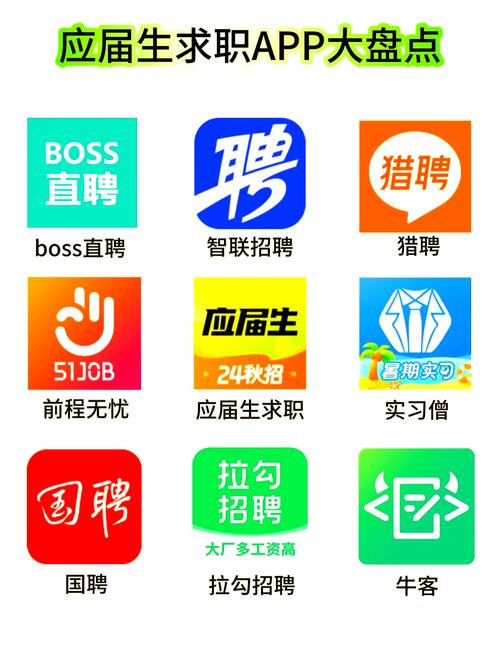 下载去哪里2026
