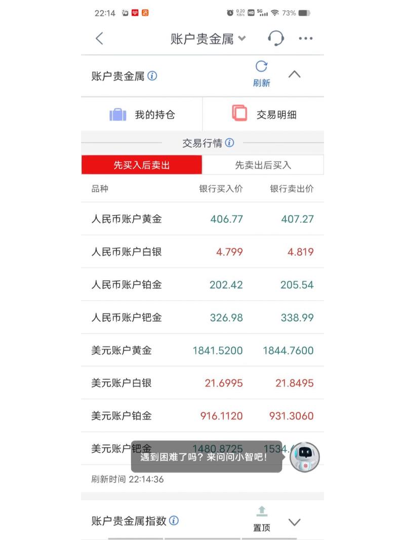 贵金属下载2026