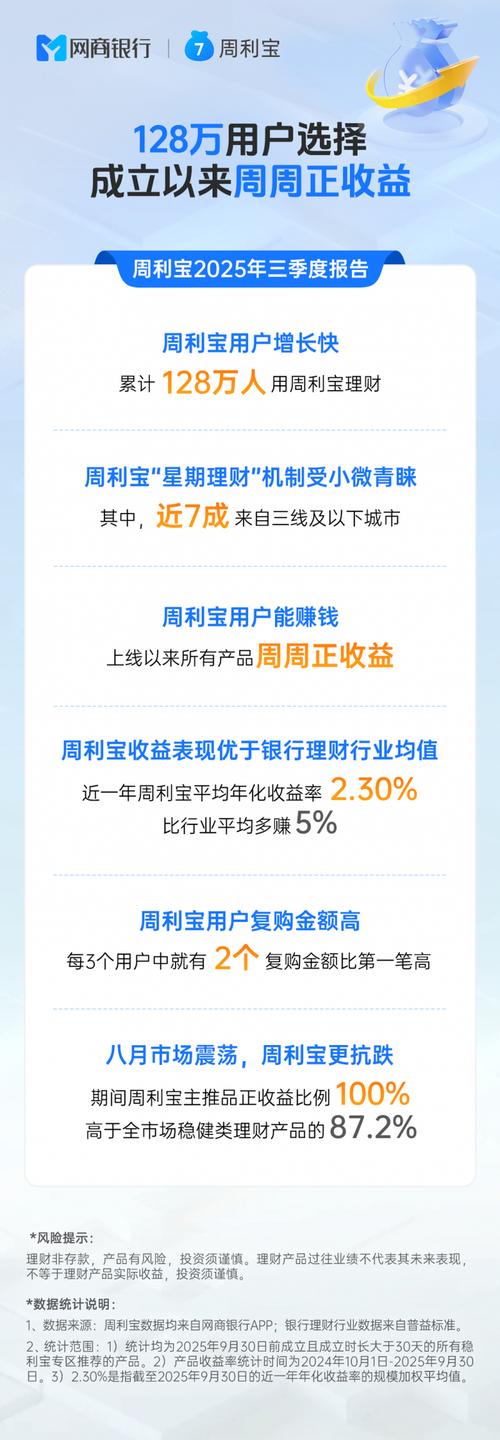 网商银行app下载2026