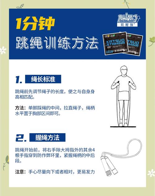跳绳技巧教学视频2026