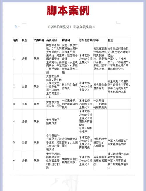 短视频脚本2026