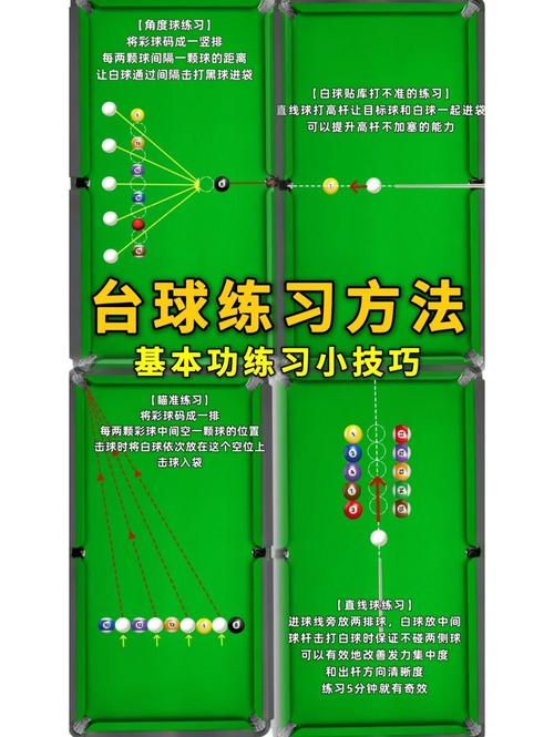 台球教学视频2026