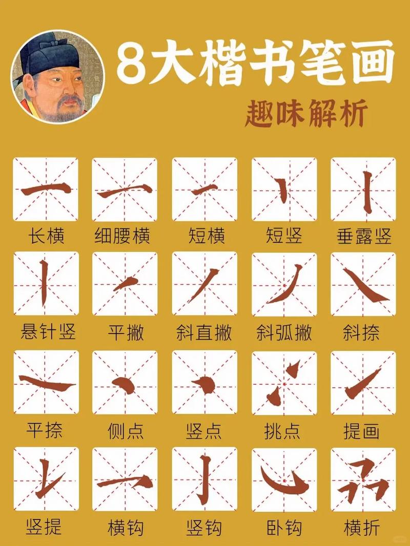 毛笔字入门教学视频2026