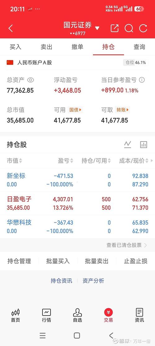 炒股视频2026
