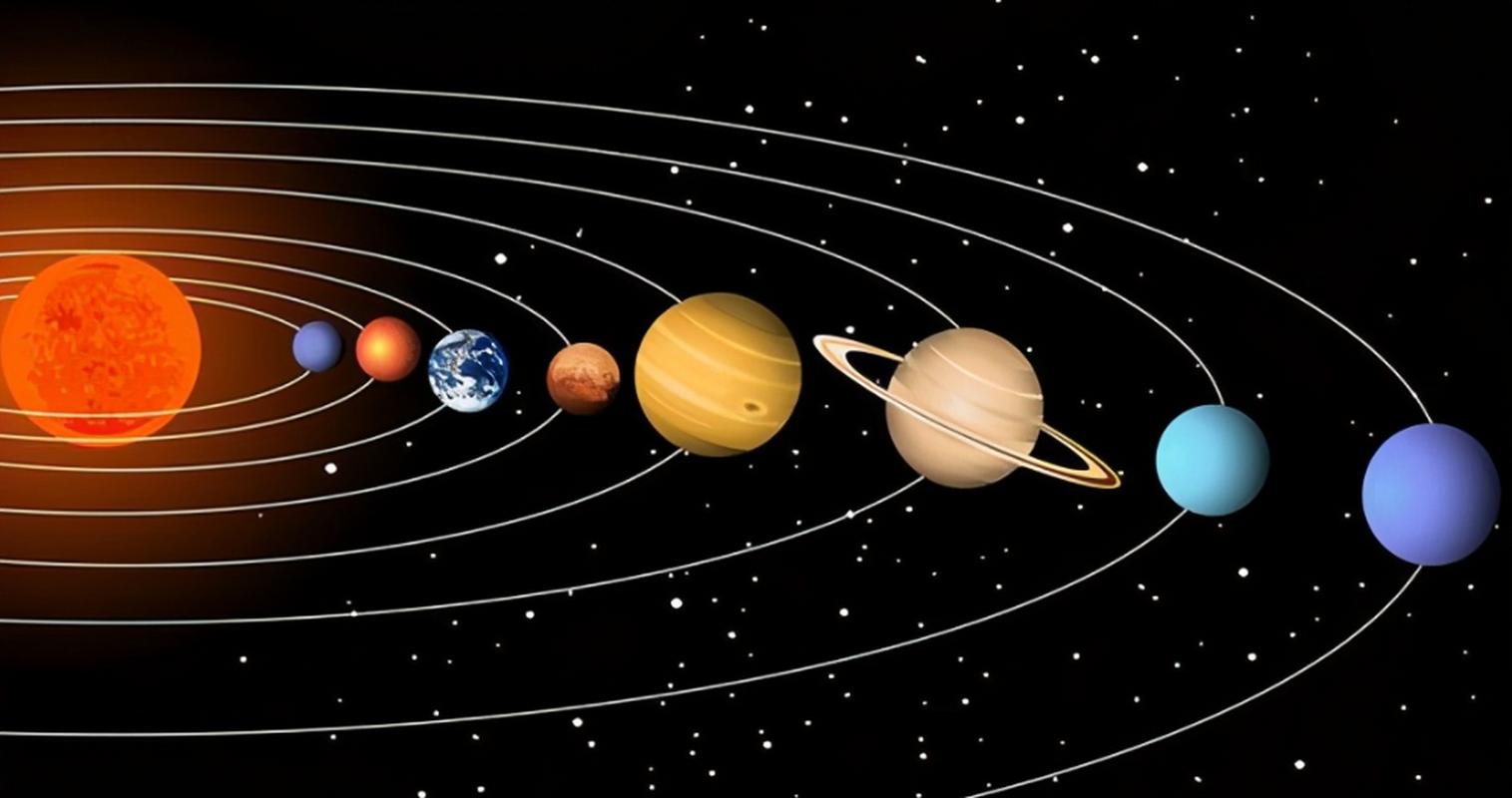 太阳系视频2026