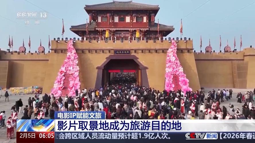 旅游视频2026