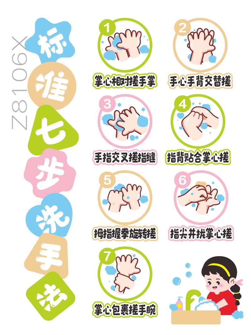 七步洗手法视频2026
