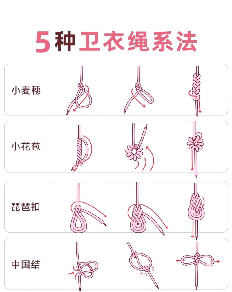 绳子打结方法大全视频2026