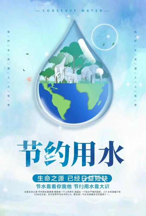 节约用水视频2026
