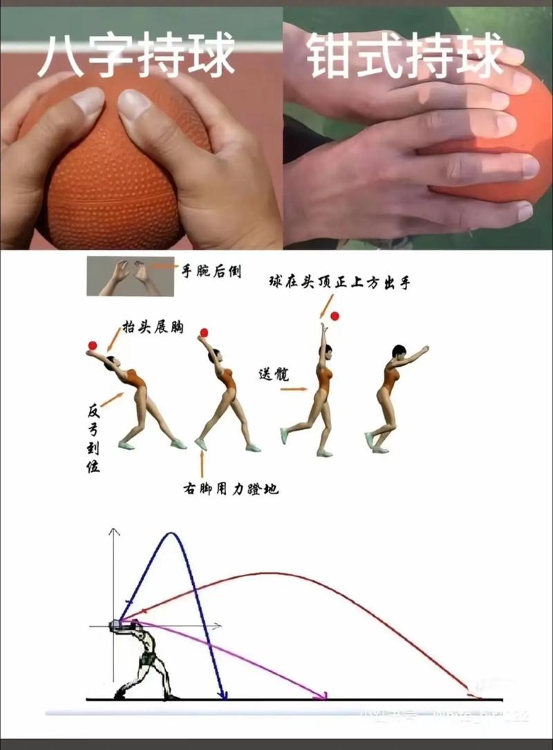 实心球教学视频2026