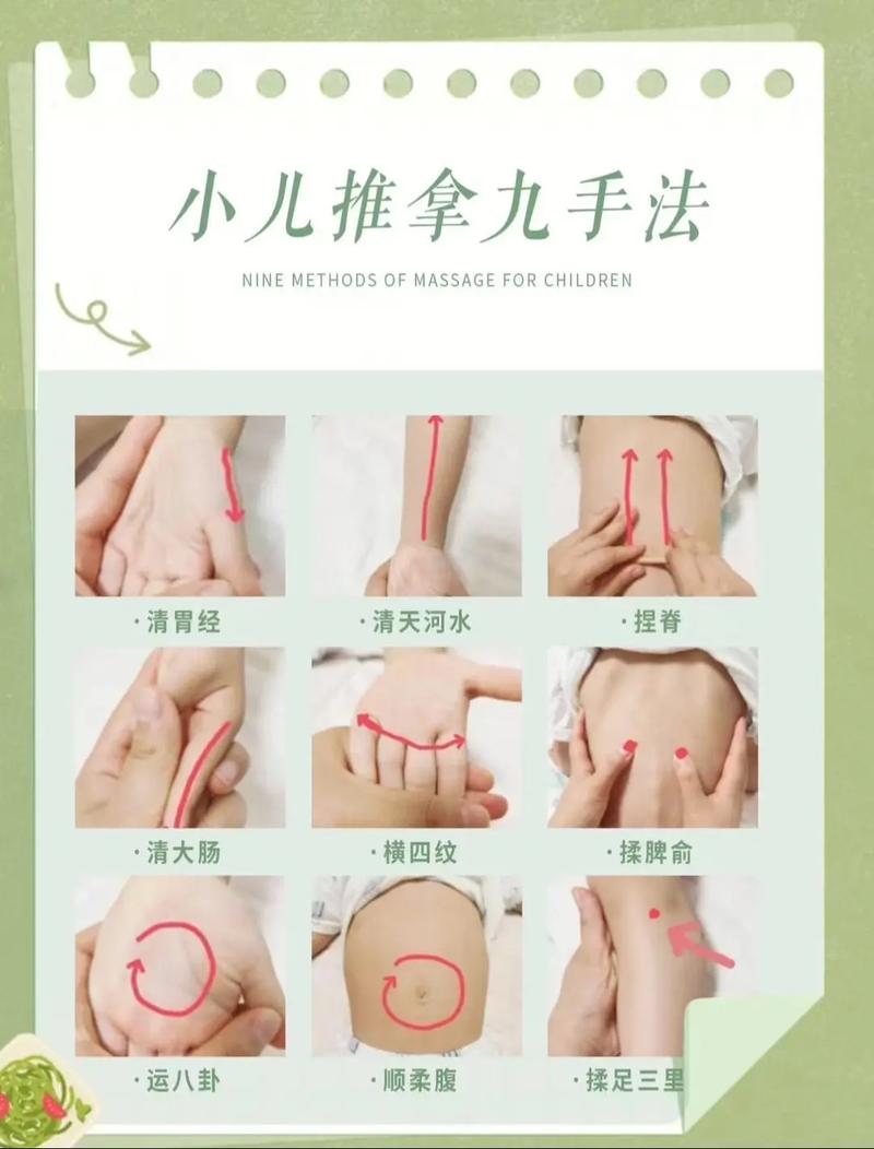 小儿推拿视频2026