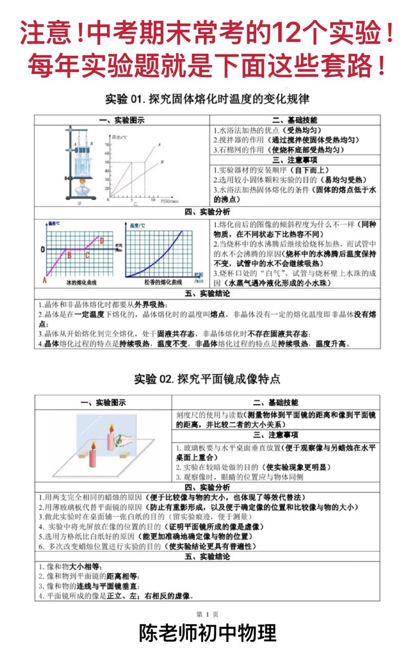 中考物理12个实验视频2026