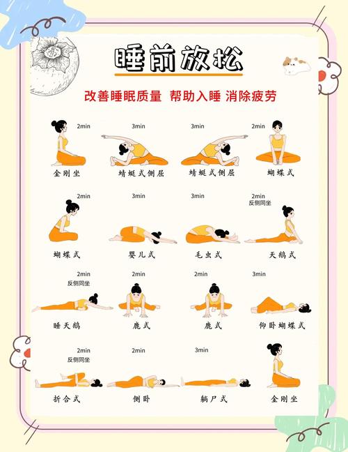睡眠瑜伽视频2026