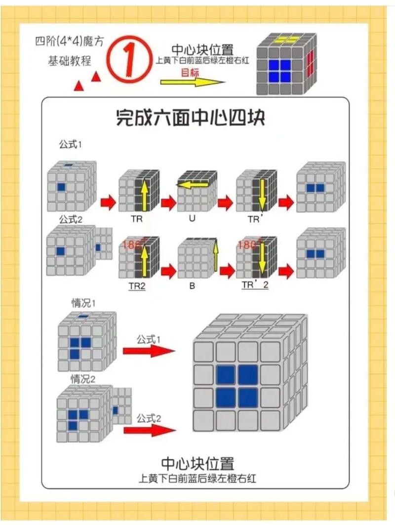 四阶魔方还原视频2026