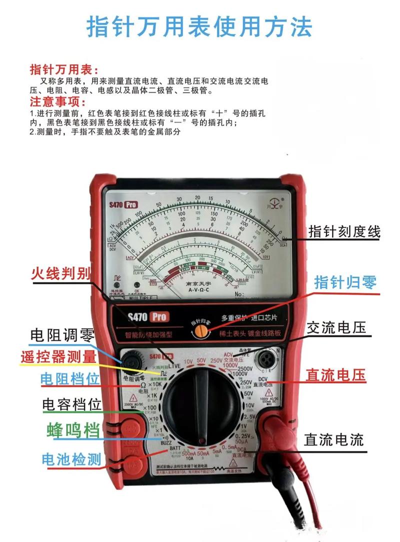 万用表使用方法视频2026