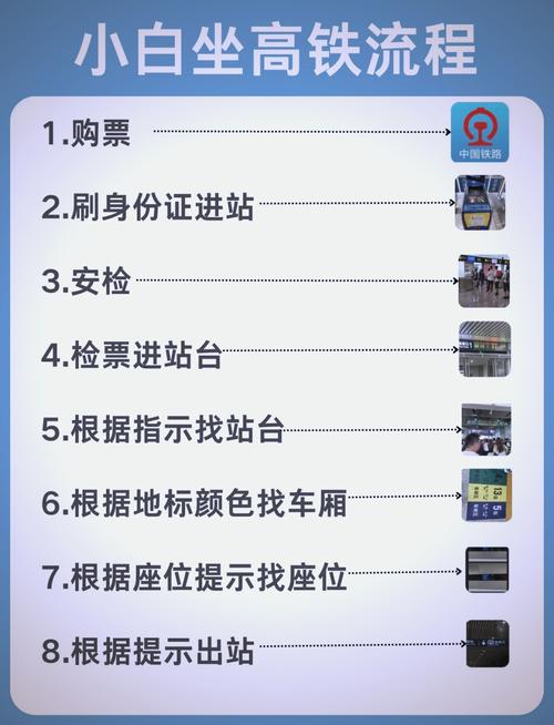 怎么坐火车视频2026