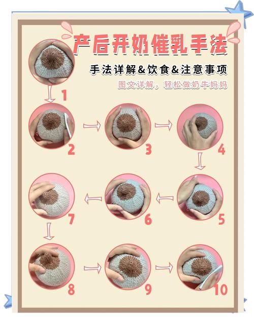 如何催乳视频2026
