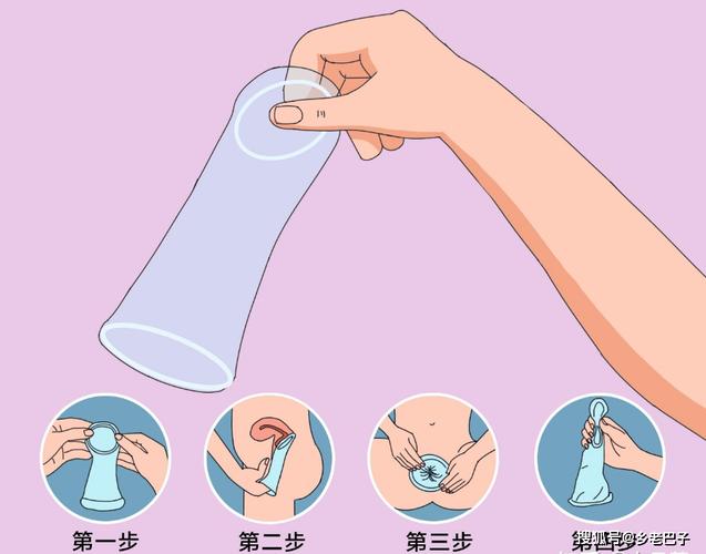 避孕套使用视频2026