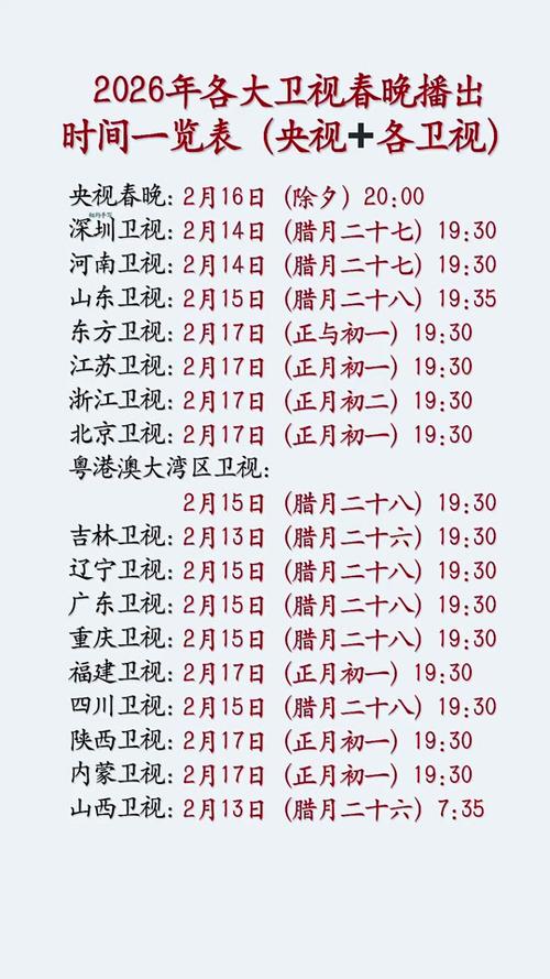 电视频道节目表2026