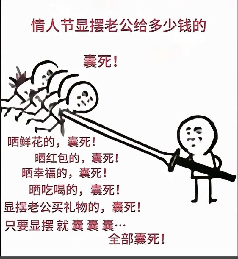 情人节搞笑视频2026