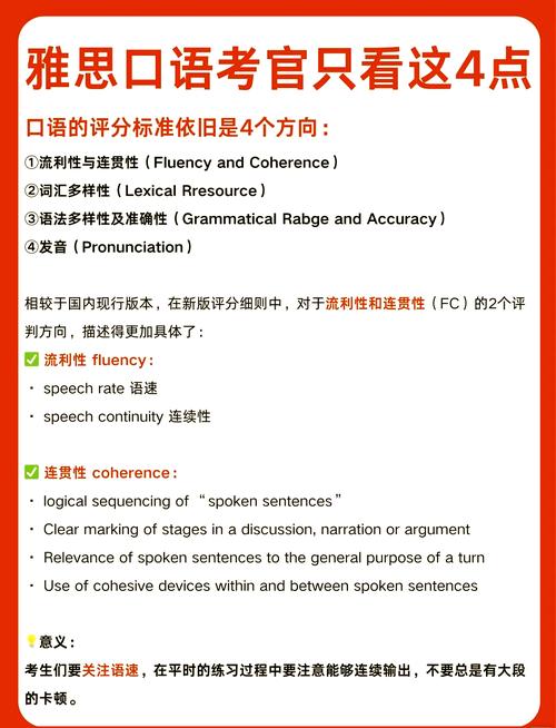 雅思口语视频2026