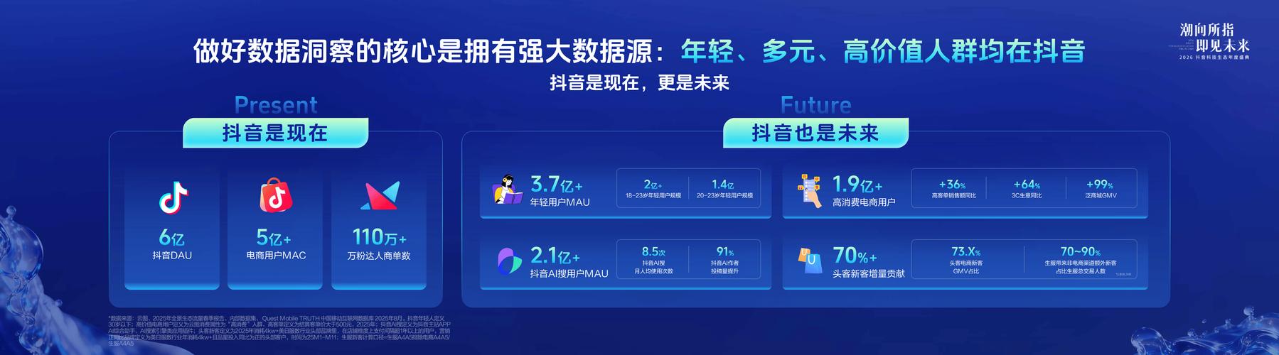 音视频网2026
