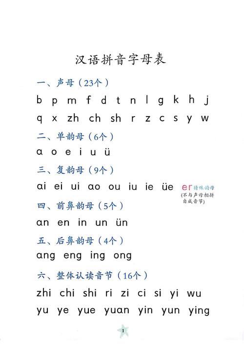 幼儿园拼音教学视频2026