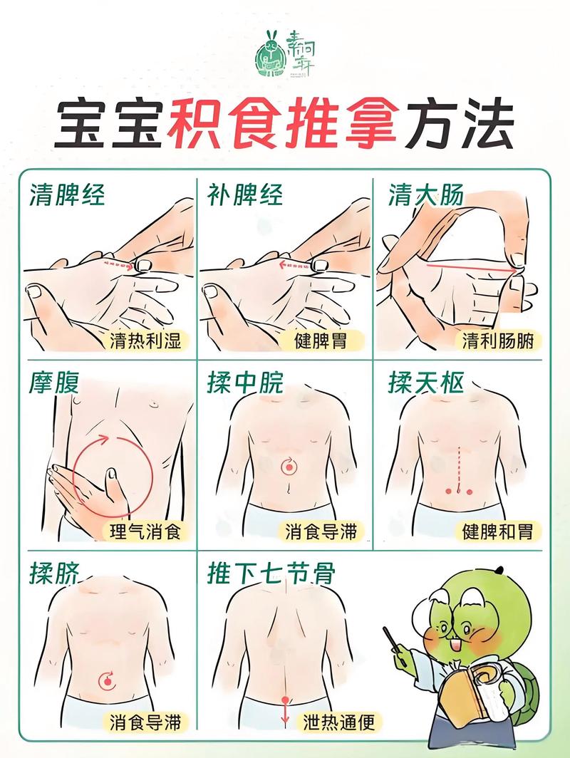 小儿便秘推拿视频2026