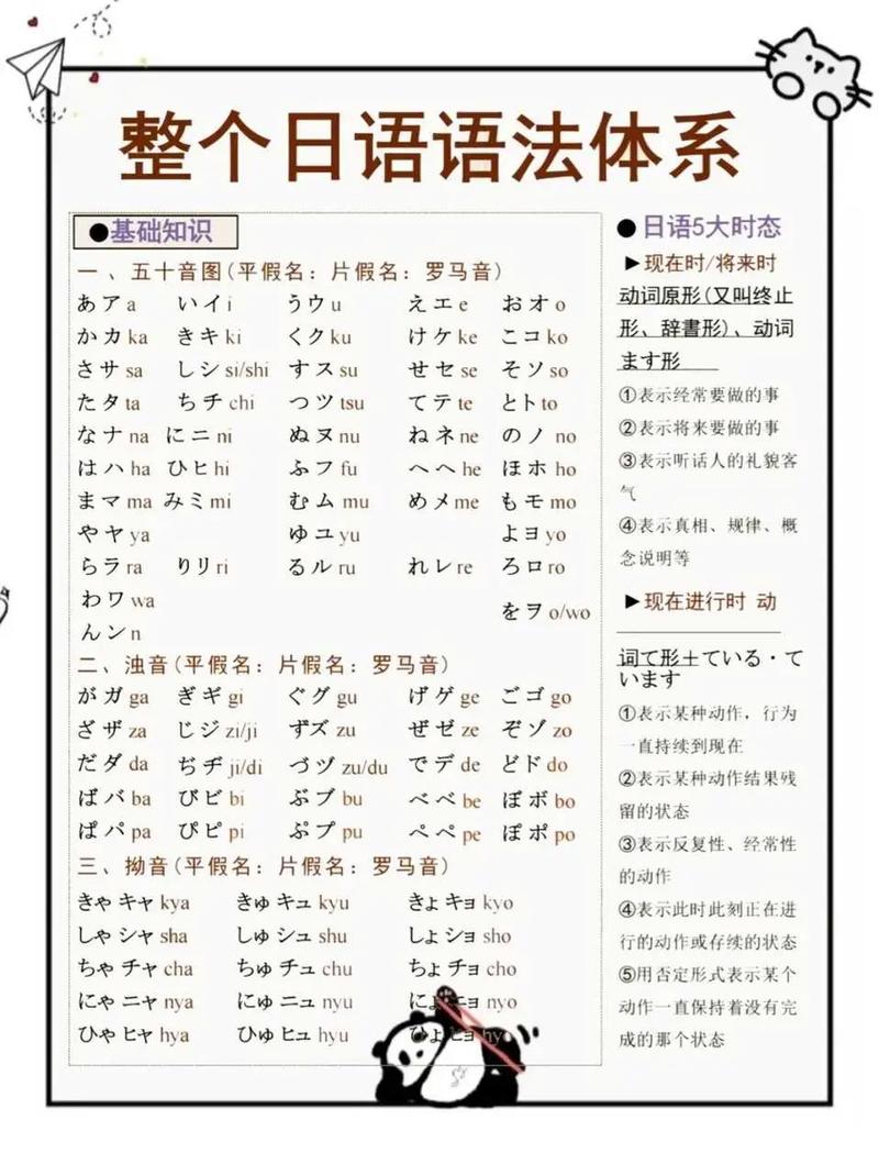 日语在线教学视频2026
