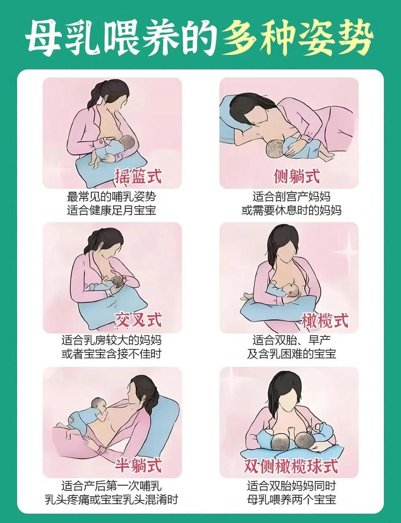 母乳喂养教学视频2026