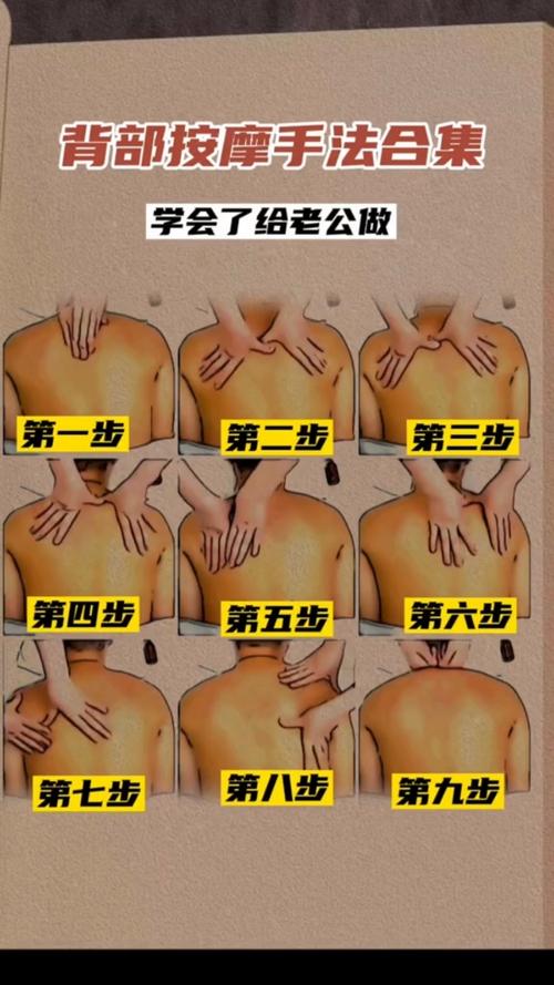 肩背部按摩手法视频2026