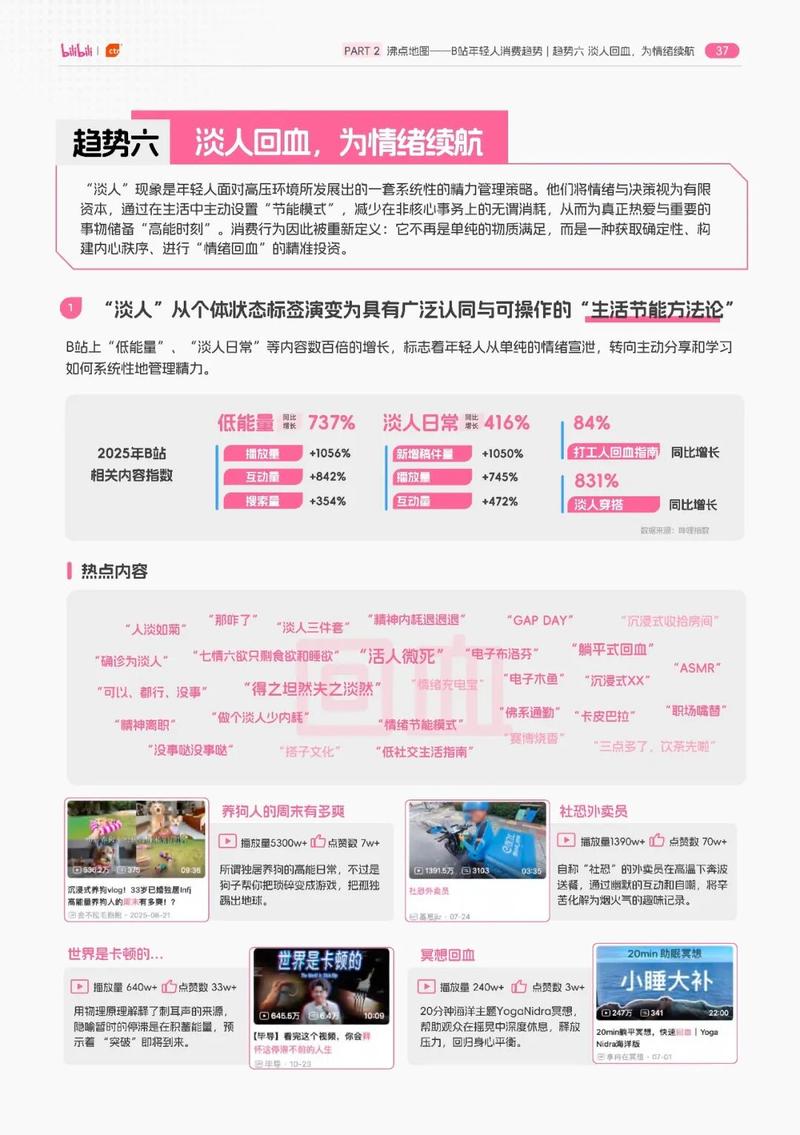 b站视频比例2026
