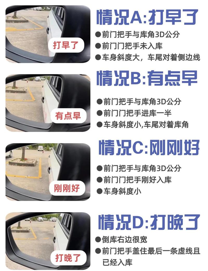 倒车入库技巧视频教学2026