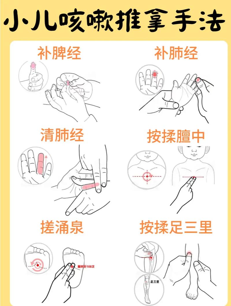 小儿咳嗽按摩视频2026