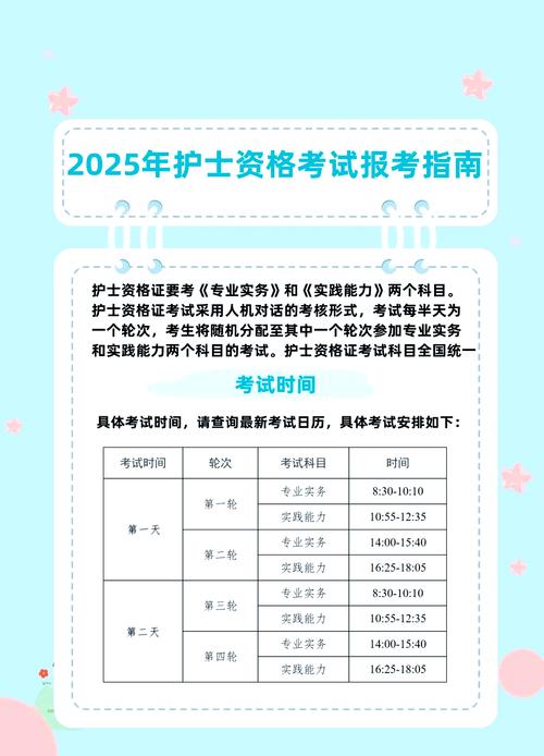 护士资格考试视频2026