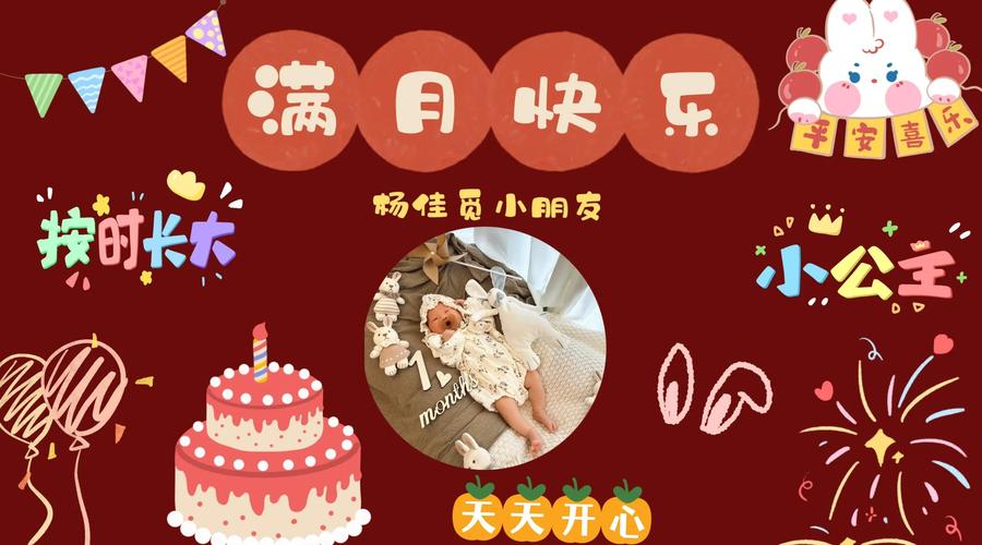 宝宝满月视频制作2026