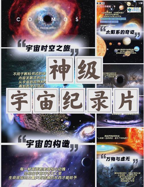 宇宙的秘密视频2026