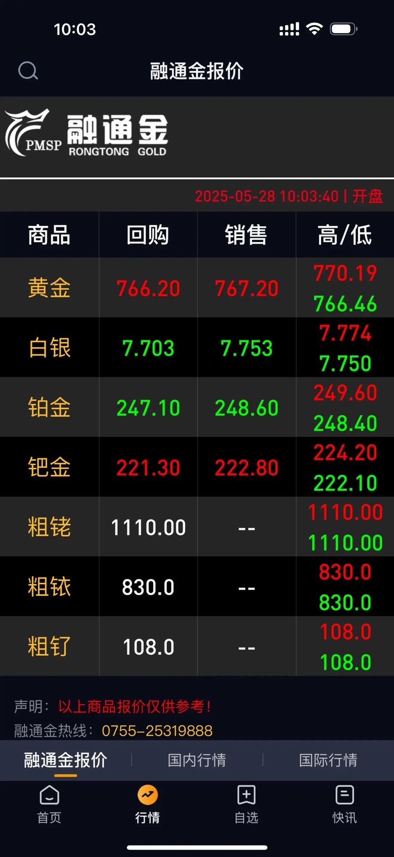 今日股市视频直播2026