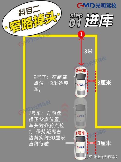 窄路掉头技巧视频2026