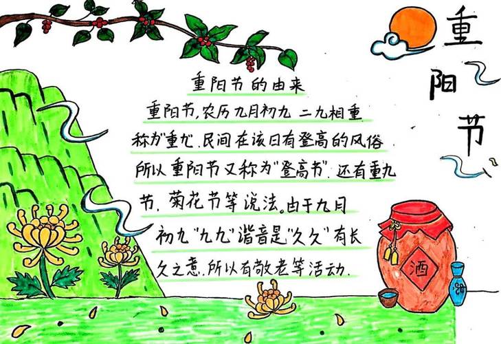 重阳节的由来视频2026
