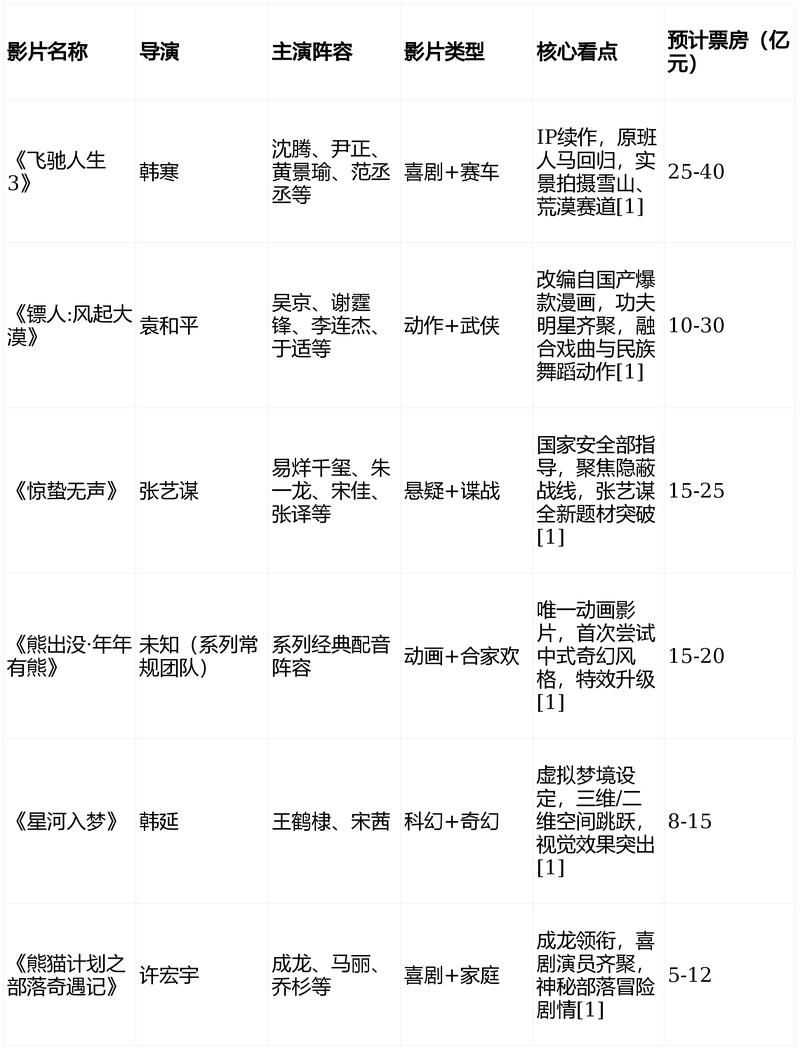 视频来源怎么查2026