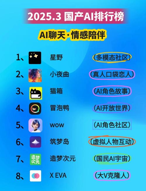 可视频的聊天软件2026
