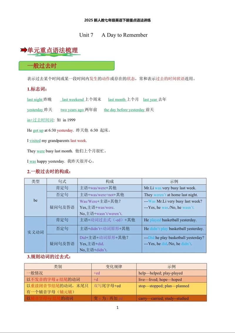 一般过去时视频2026