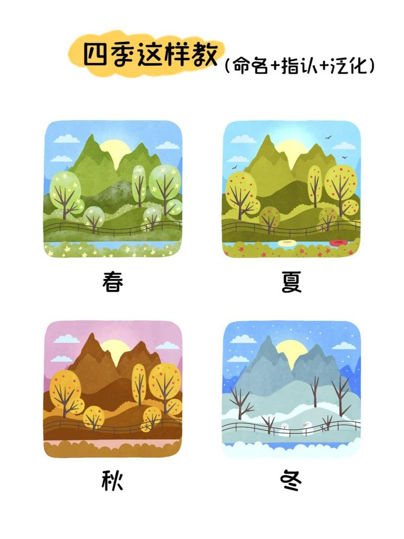 一年四季变化视频2026
