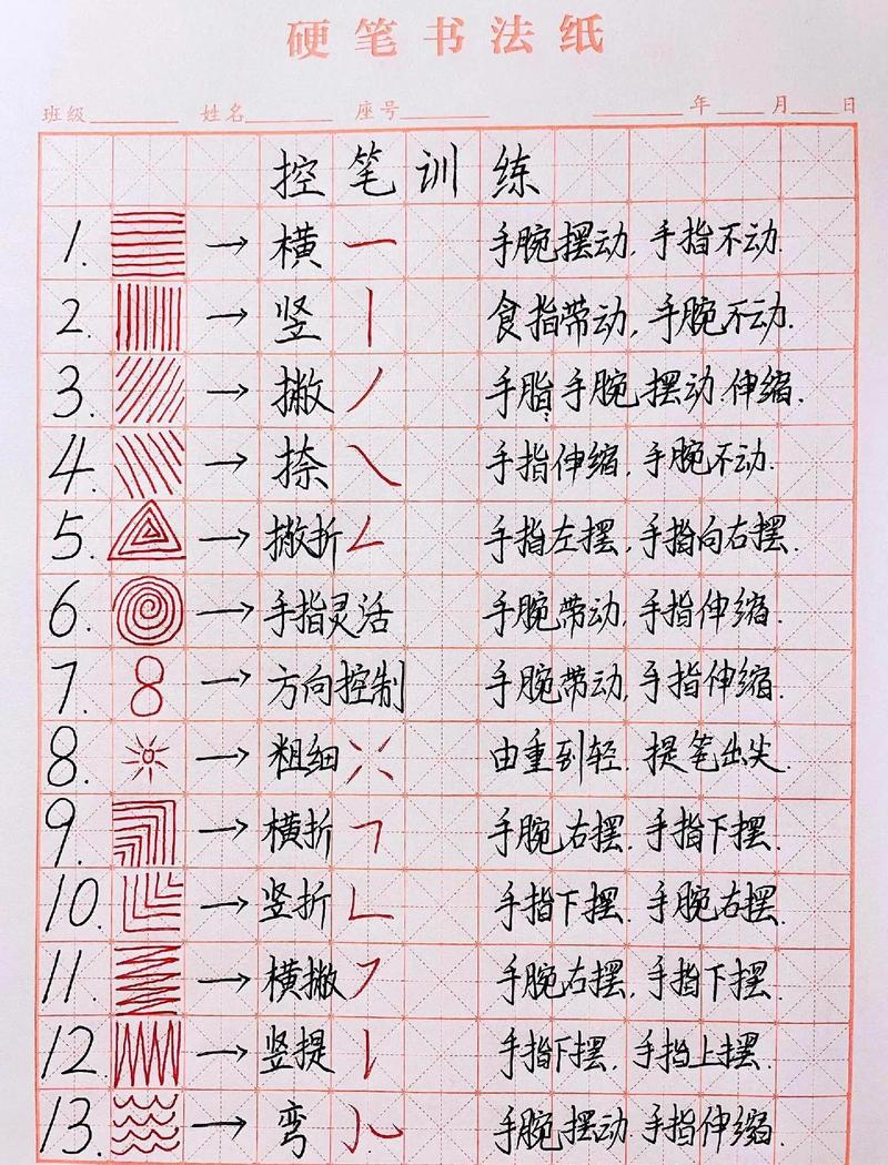 如何练字视频教程2026