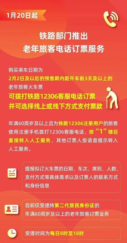 手机订票电话2026